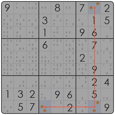 sudoku tips advanced strategies